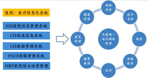 新基建浪潮下，計算機系統(tǒng)服務行業(yè)迎來格局逆轉(zhuǎn)之年