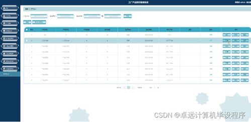 基于SSM框架的工廠產品銷存管理系統設計與實現